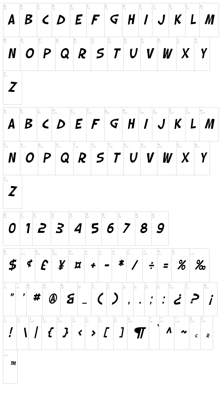 SF Slapstick Comic font map
